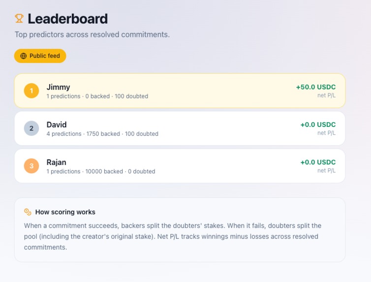 PeerPot – screenshot 5