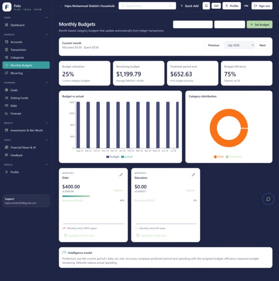 Finlo Finance – screenshot 6