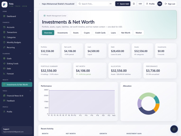 Finlo Finance – screenshot 10
