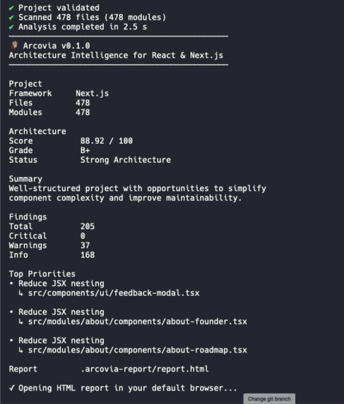 Arcovia – screenshot 3