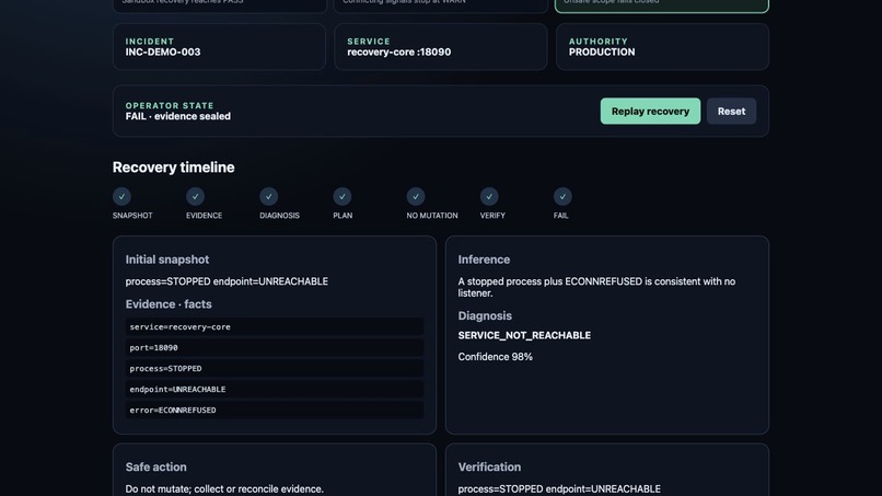 Meshia Recovery Operator – screenshot 3
