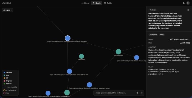 Memento – screenshot 3