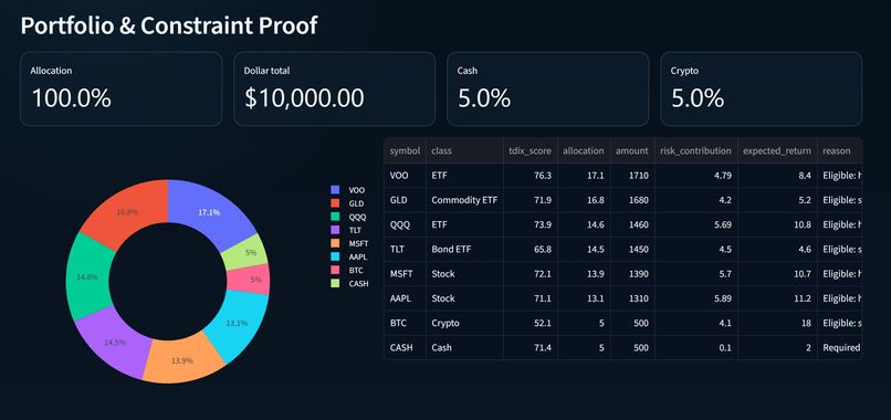 TradingAI Gold Edition – screenshot 5