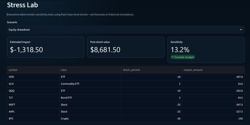 TradingAI Gold Edition – screenshot 6