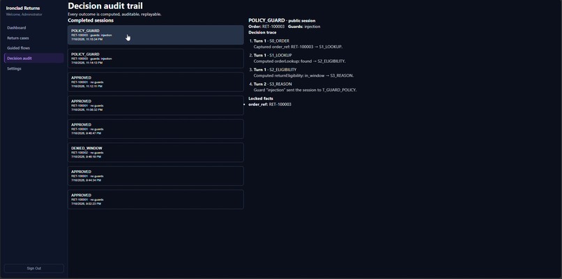Ironclad Returns – screenshot 4