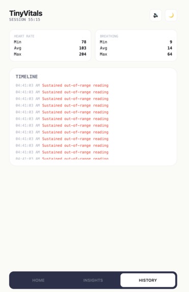 TinyVitals – screenshot 5