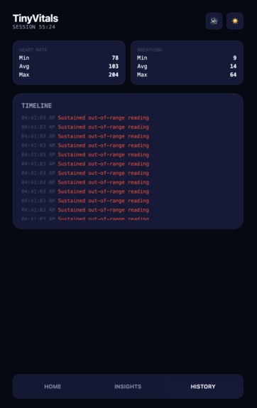 TinyVitals – screenshot 6