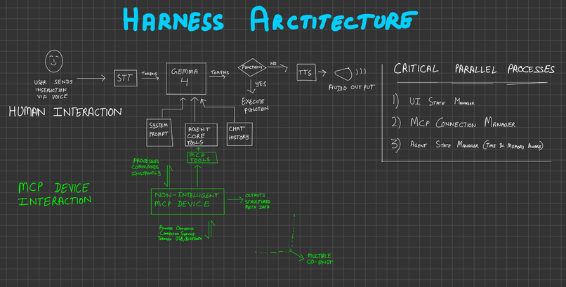 OpenCrawl – screenshot 8