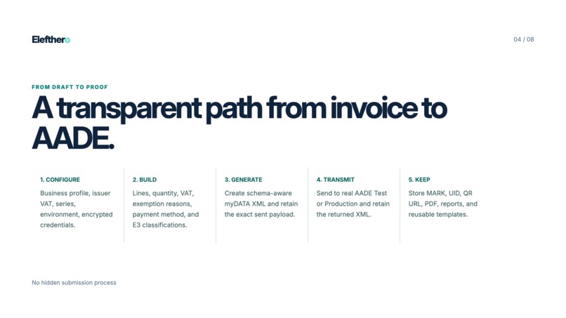 Elefthero - Open Invoicing for Greece – screenshot 4