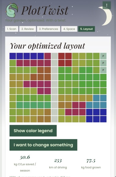 PlotTwist – screenshot 4