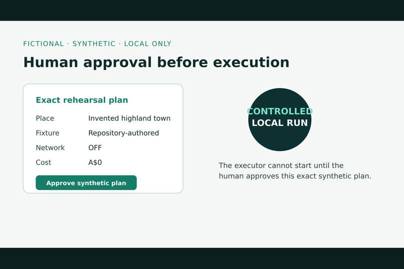 ClimateOS — Human–AI Climate Stewardship – screenshot 2