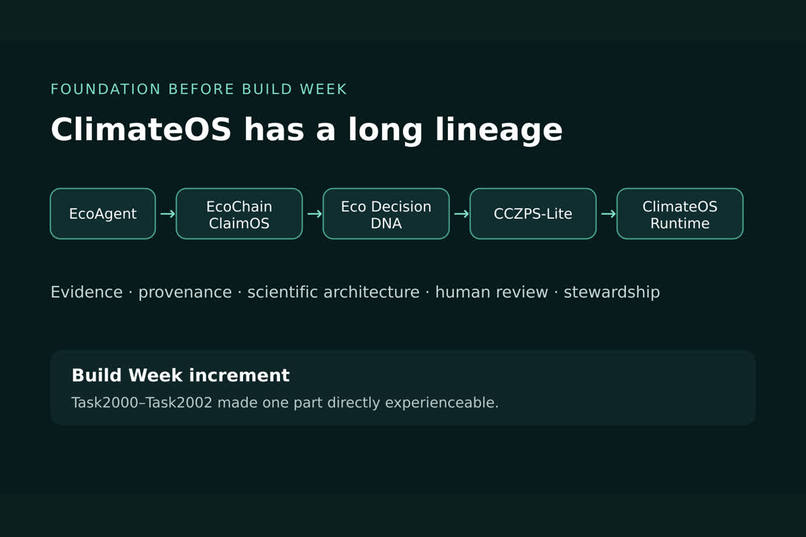ClimateOS — Human–AI Climate Stewardship – screenshot 5