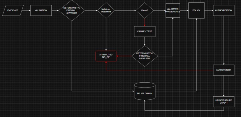 Paladin – screenshot 2