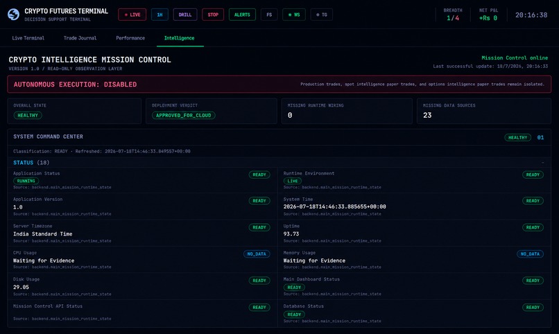 Crypto Intelligence Terminal – Evidence Review Assistant – screenshot 9