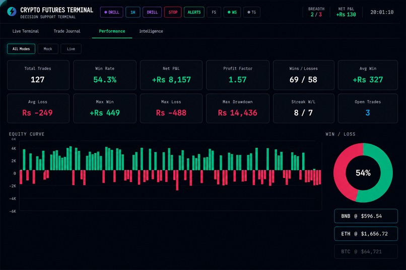 Crypto Intelligence Terminal – Evidence Review Assistant – screenshot 8