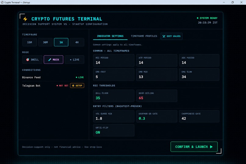Crypto Intelligence Terminal – Evidence Review Assistant – screenshot 4