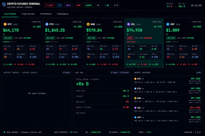 Crypto Intelligence Terminal – Evidence Review Assistant – screenshot 5