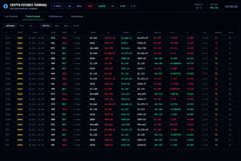 Crypto Intelligence Terminal – Evidence Review Assistant – screenshot 7