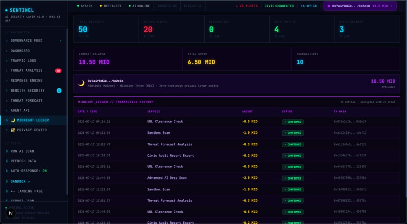 SENTINEL – screenshot 2