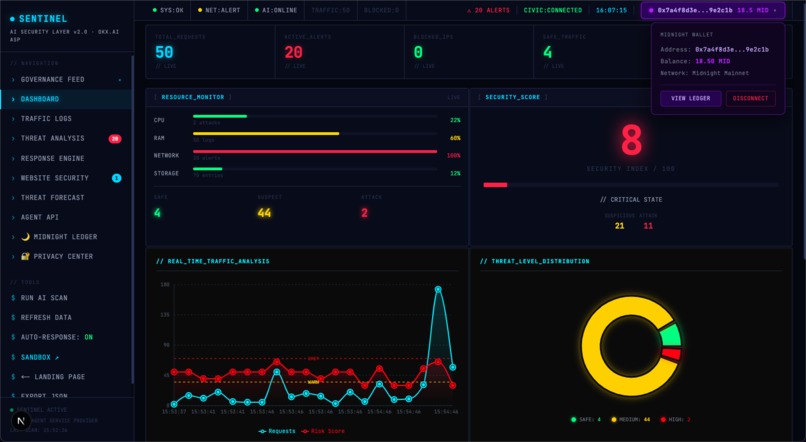 SENTINEL – screenshot 3