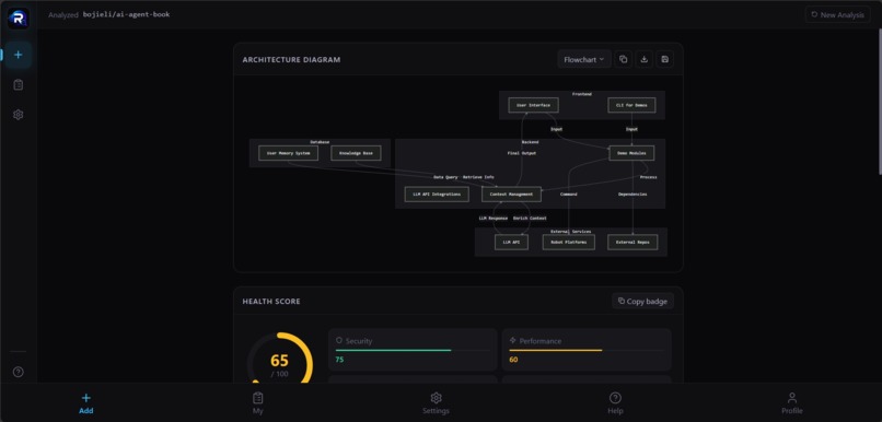 RepoRecon — Understand Faster or Get Left Behind – screenshot 5