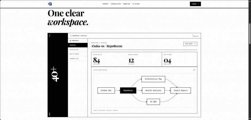 RepoRecon — Understand Faster or Get Left Behind – screenshot 2