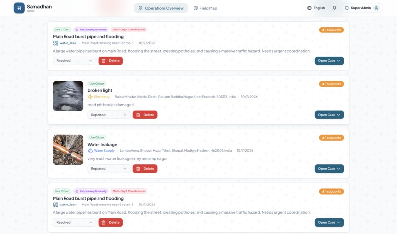 Samadhan – screenshot 12