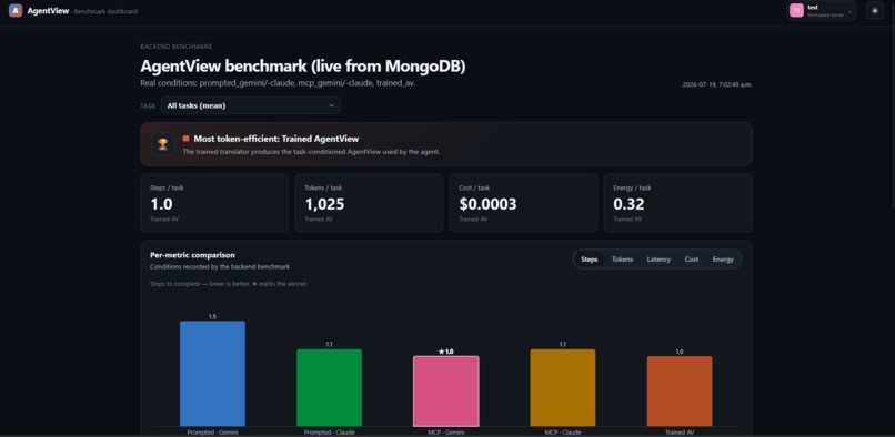 AgentView – screenshot 3