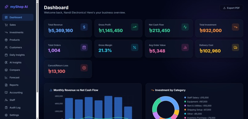 myShop AI – screenshot 2