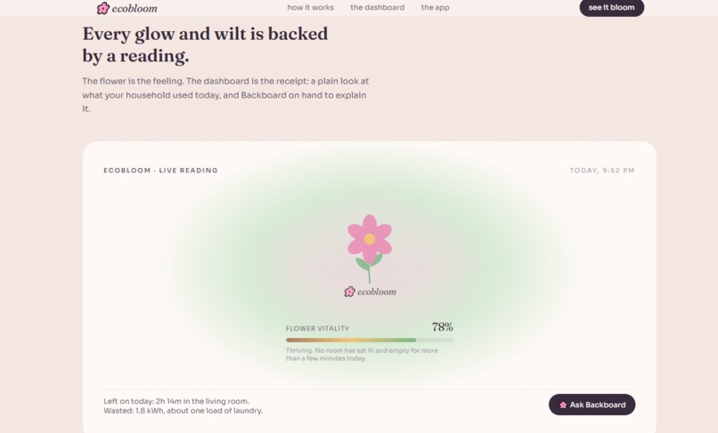 EcoBloom – screenshot 1