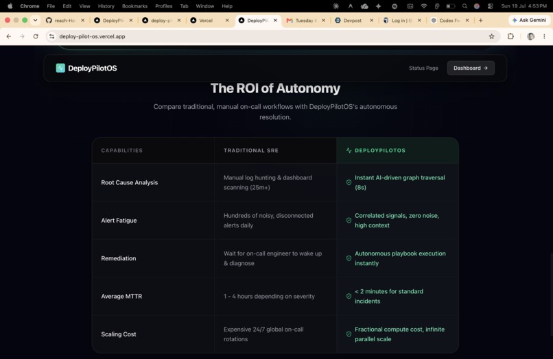 DeployPilotOS: Autonomous AI SRE – screenshot 3