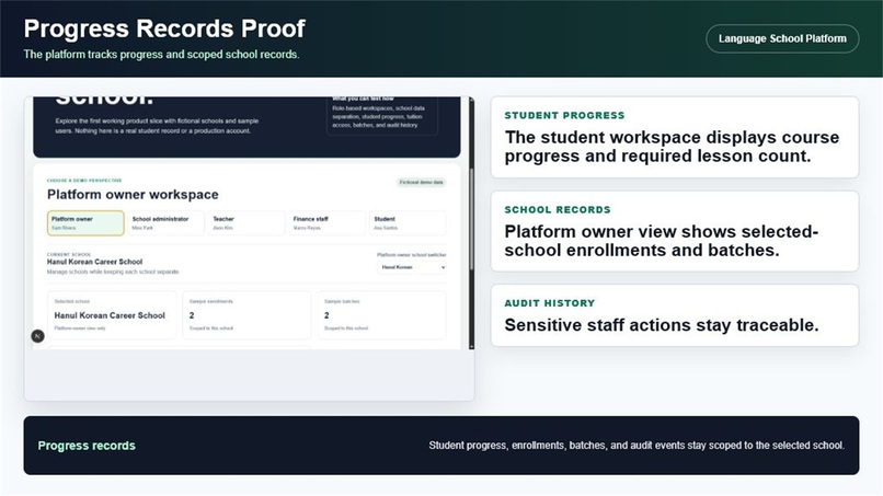 My Multi Language School Platform – screenshot 5