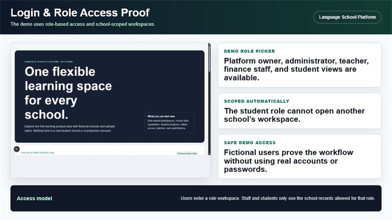 My Multi Language School Platform – screenshot 7