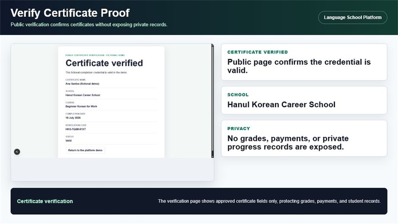 My Multi Language School Platform – screenshot 8