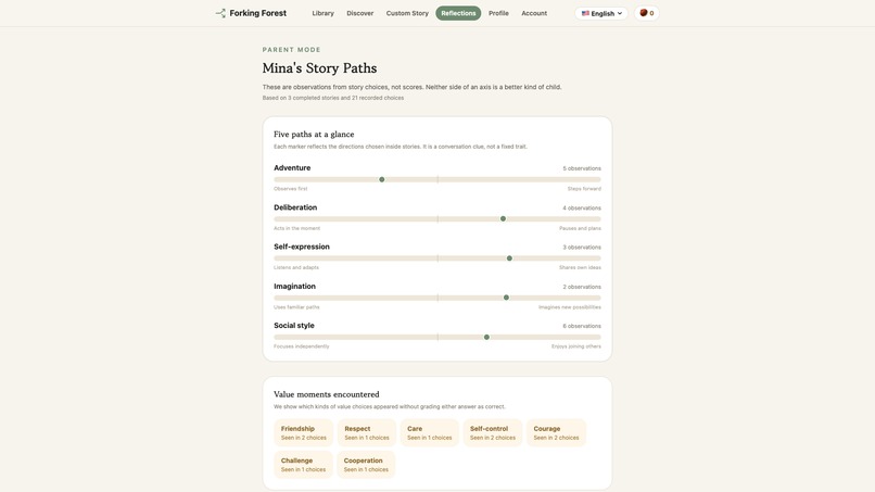 Forking Forest (두갈래숲) – screenshot 1