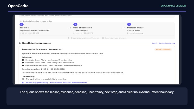 OpenCarita – screenshot 1