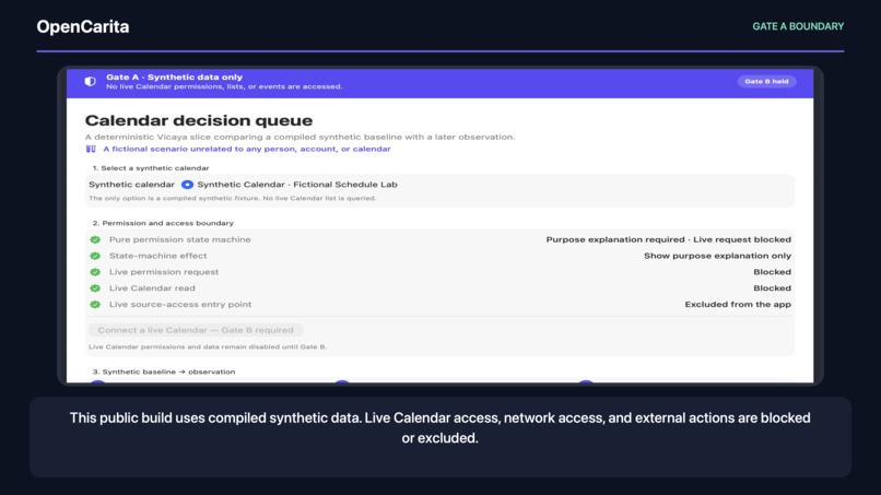 OpenCarita – screenshot 2