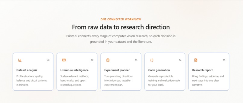 Prism.ai – screenshot 5