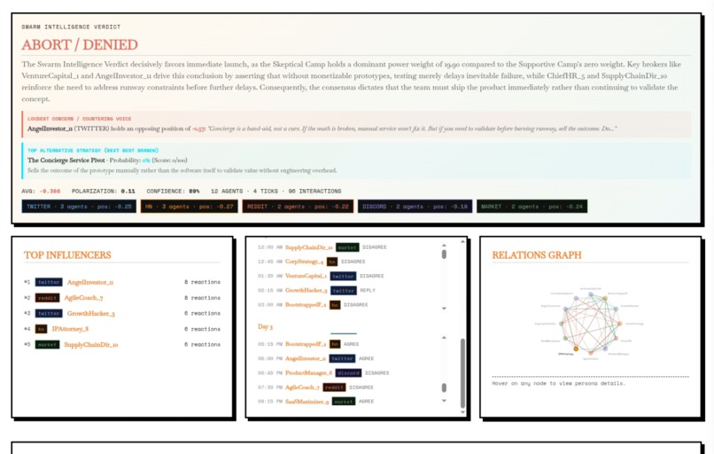 memtrace-simulith – screenshot 5