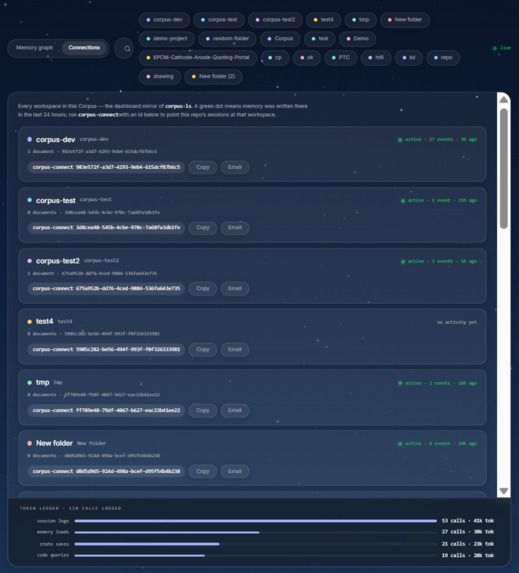 Corpus – screenshot 5