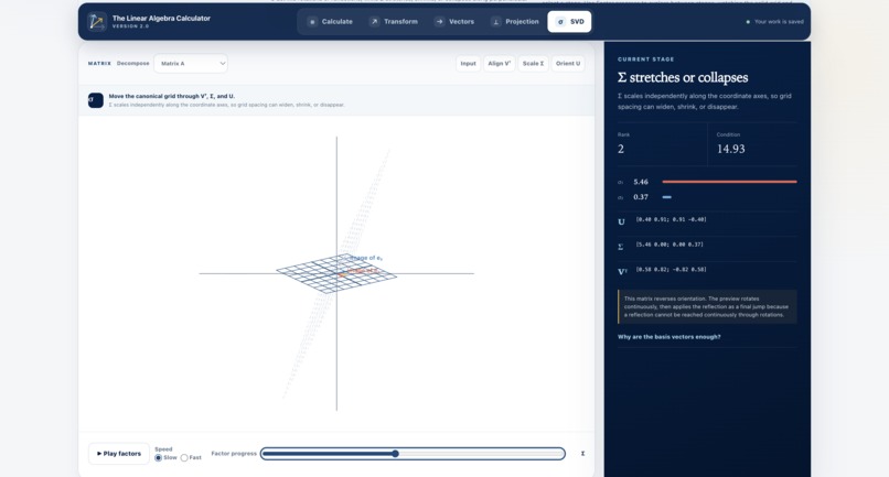 The Linear Algebra Calculator 2.0 – screenshot 2