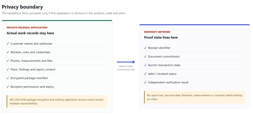 Fieldseal – screenshot 2