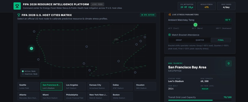 sustainable-energy – screenshot 2