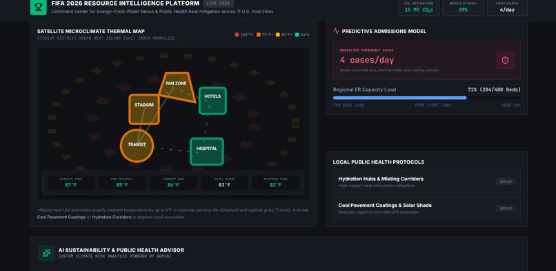 sustainable-energy – screenshot 4