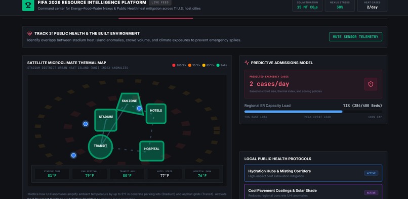 sustainable-energy – screenshot 5