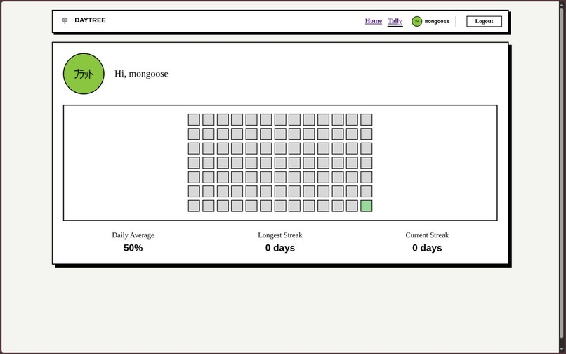 Daytree – screenshot 4