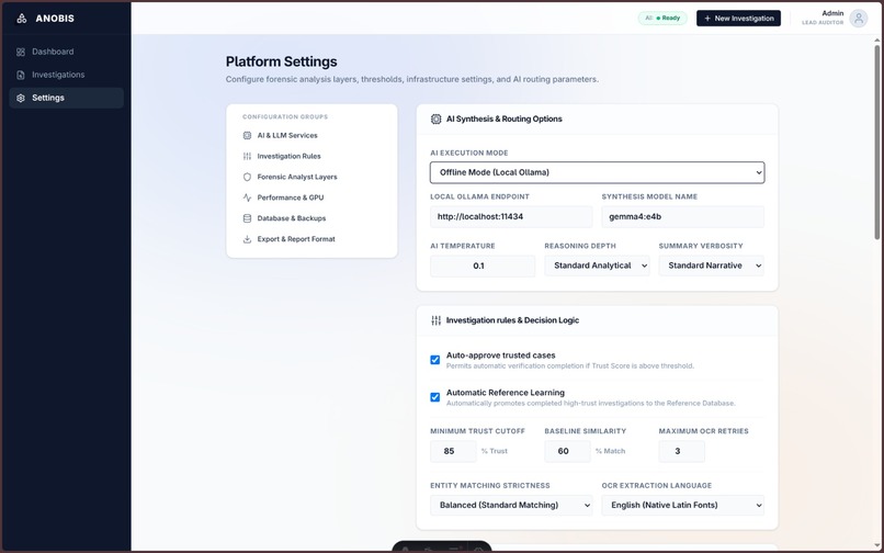 Anobis – screenshot 3