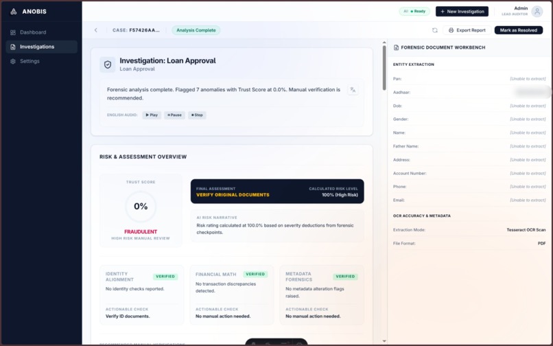 Anobis – screenshot 4