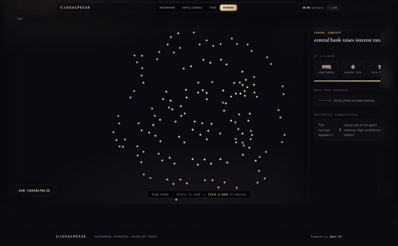 CausalPulse – screenshot 1