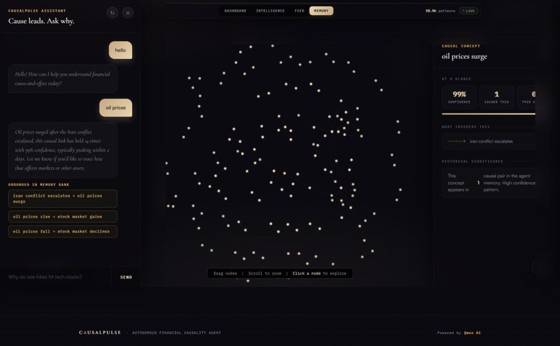 CausalPulse – screenshot 3
